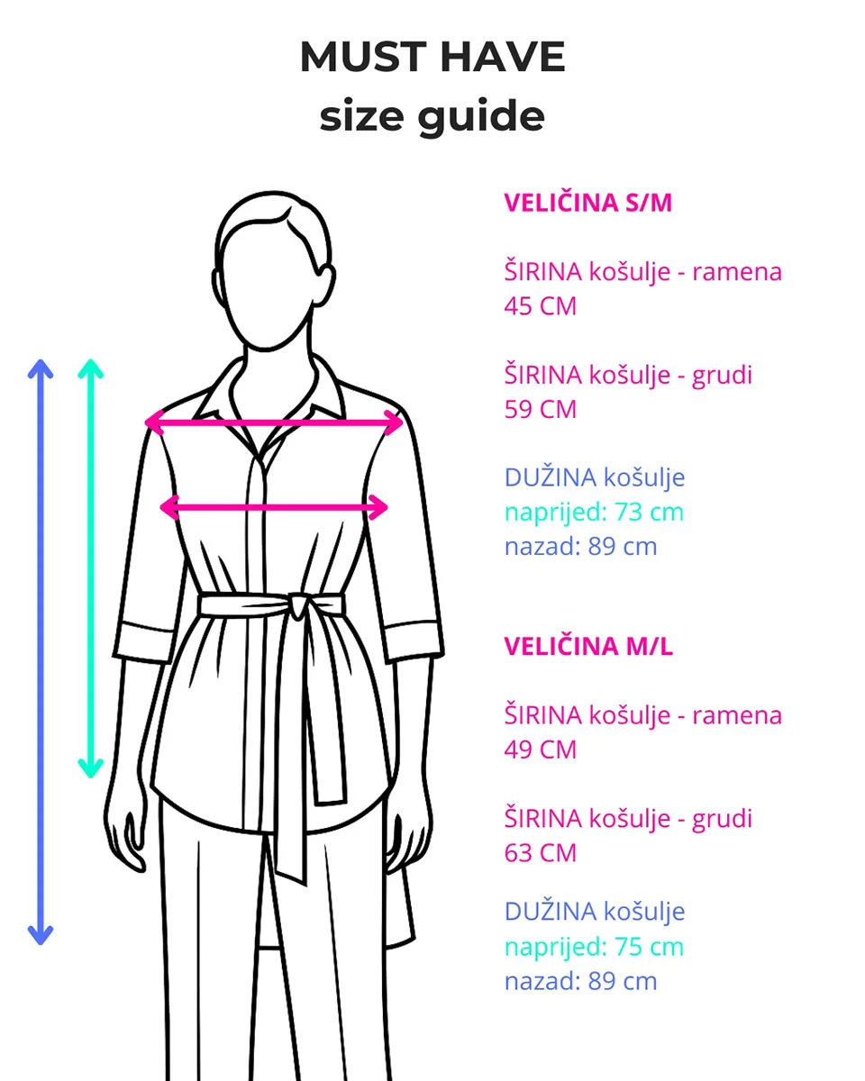 Modal Image