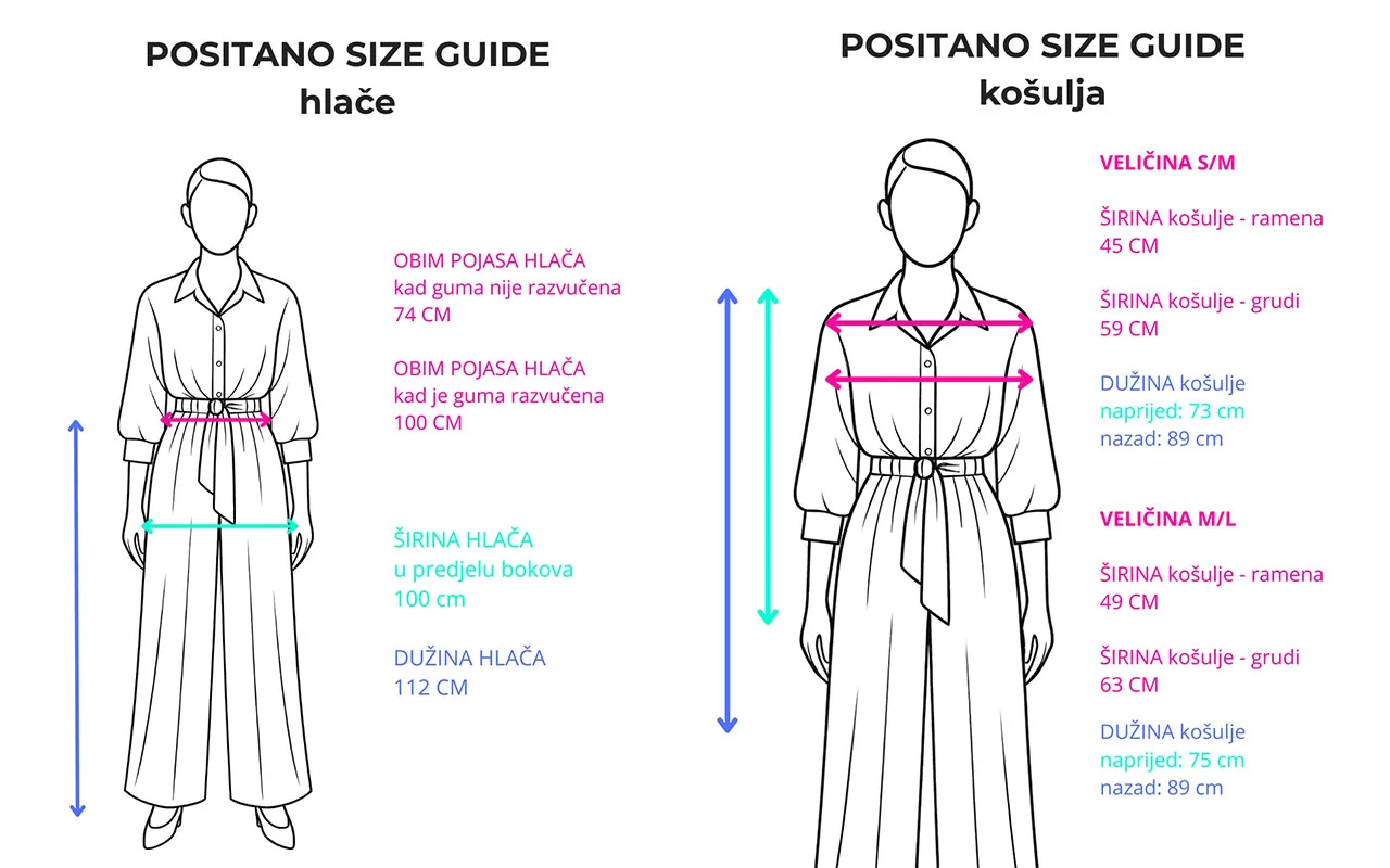 Modal Image